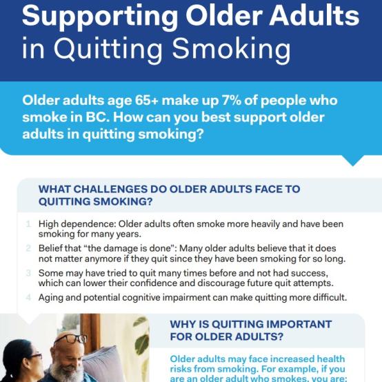 Supporting Older Adults in Quitting Smoking cover